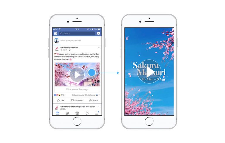 Facebook Instant Experience Ads – Best Practices