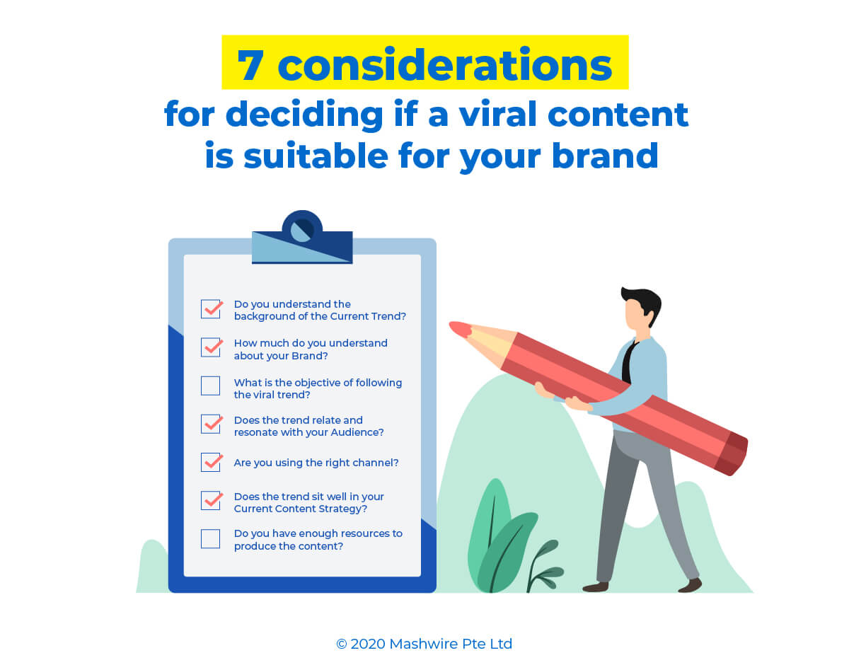 Is Leveraging on Viral Content Suitable for Your Brand?