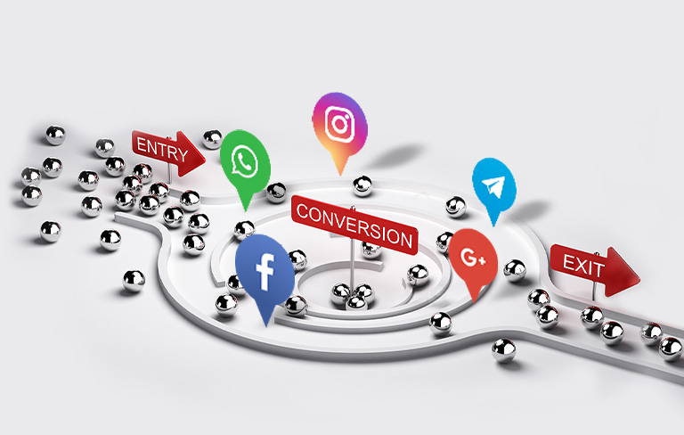 Is Conversational Marketing part of your Brand’s Marketing Strategy